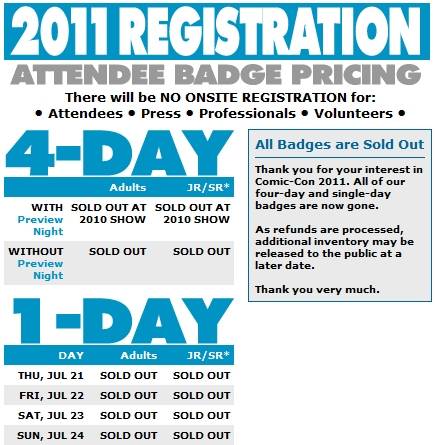 SDCC 2011 Tickets Sell Out