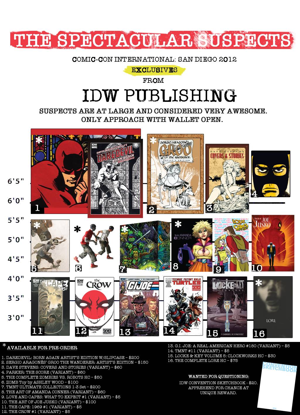 IDW Spectacular Suspects